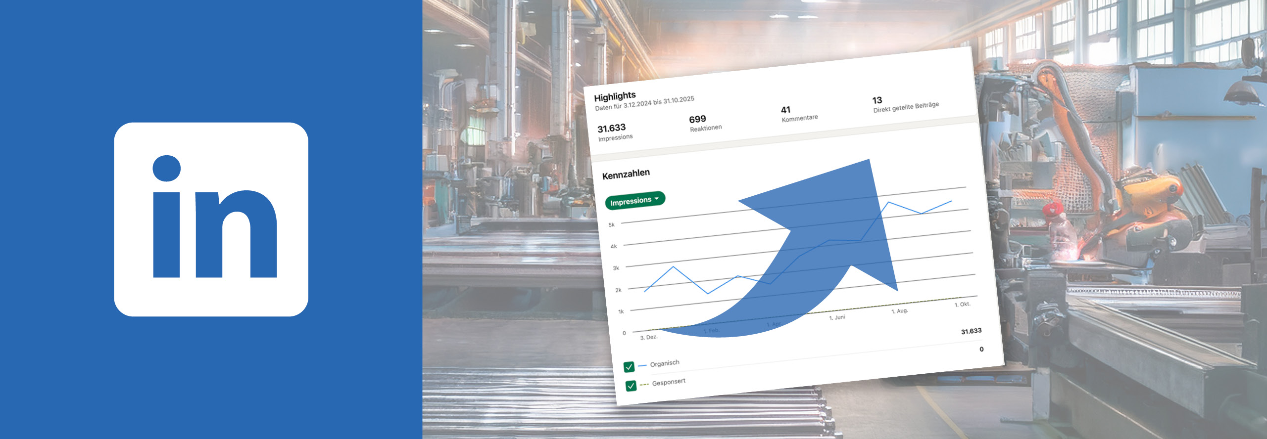 LinkedIn-Betreuung als Wachstumsmotor:  Eine Case Study aus der Metallverarbeitung